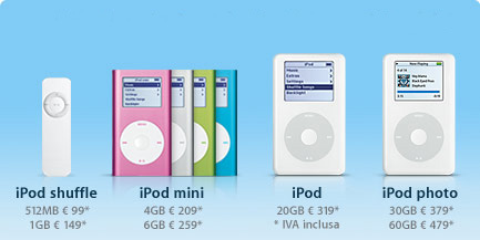 I nuovi iPod