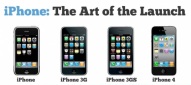 [infografica] Il Lancio di quattro generazioni di iPhone a confronto